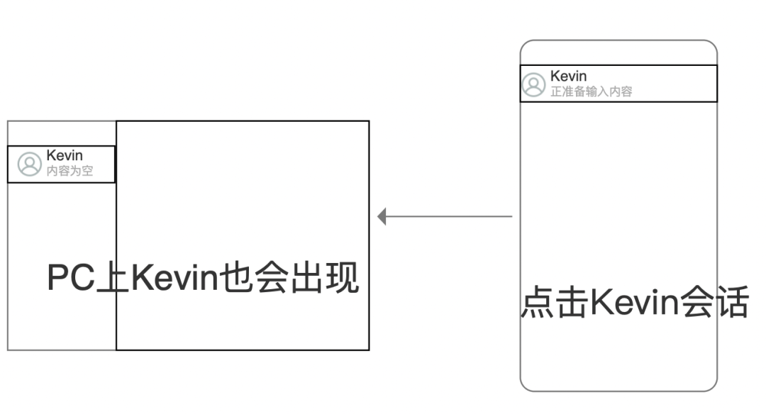 为什么电脑版的微信不支持拉黑好友？