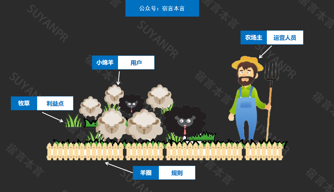 小红书营销全攻略，从平台特性到营销技巧！