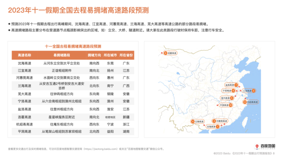 “十一”长假哪天最堵？这份“避堵”指南请收好