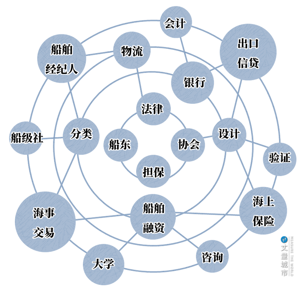 欧洲能源危机，奥斯陆为何坚持碳中和？