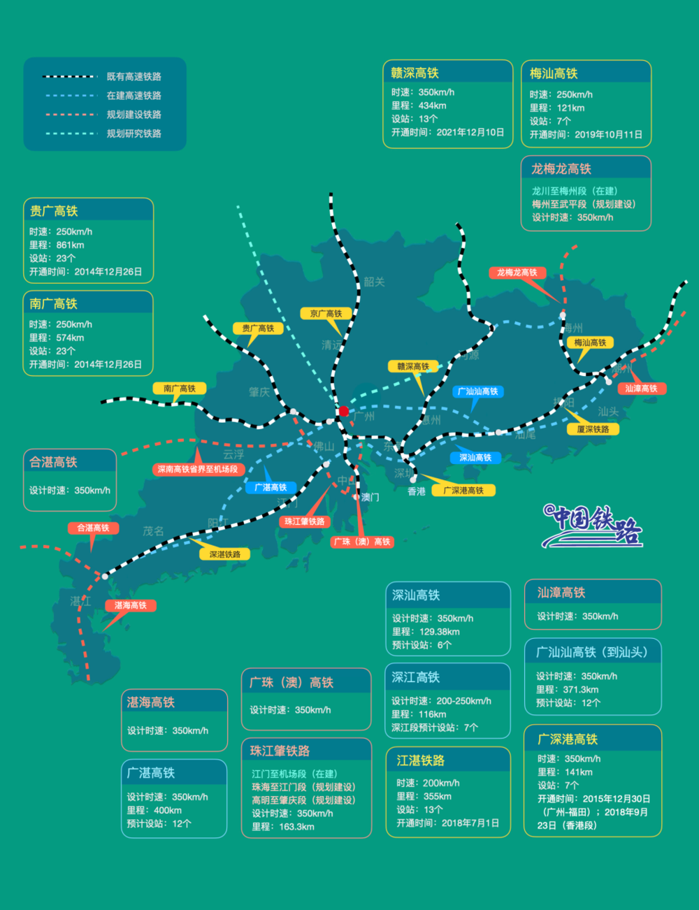 “市市通350高铁”第一省，呼之欲出