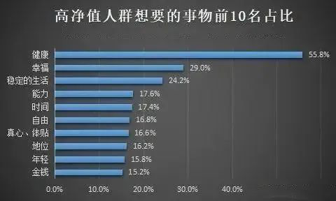 华为首款黄金智能腕表：先有高端的用户，再有高端的华为