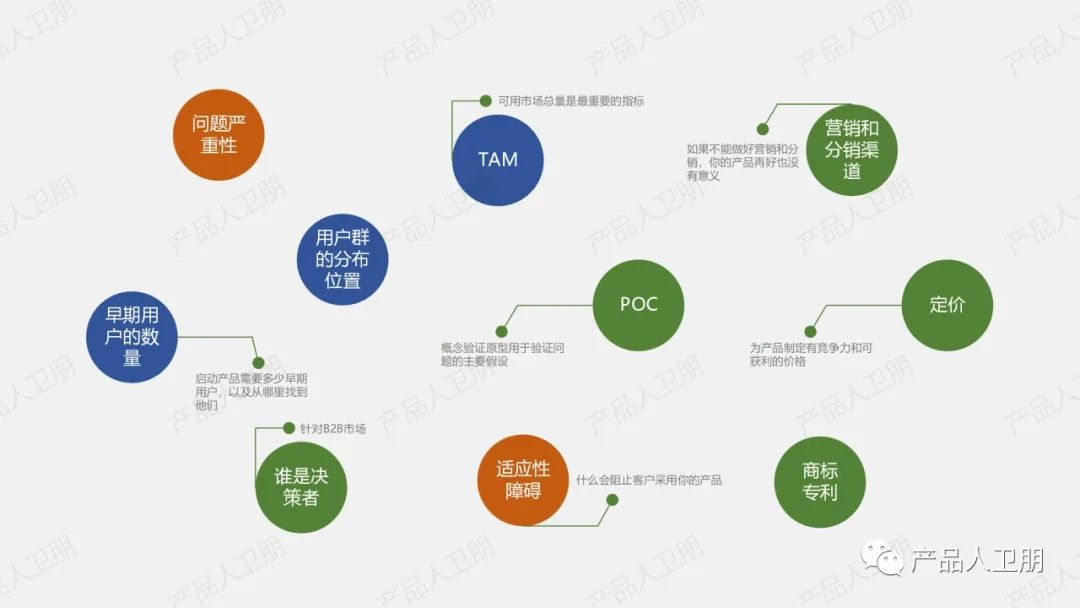 硬件产品分销渠道差异化定价策略