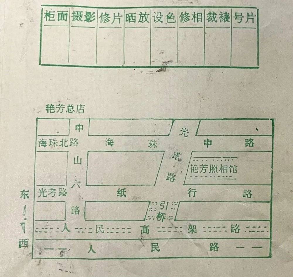 网红滤镜看腻了，这种P图才上头