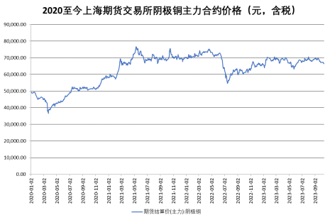 一文读懂“芯片封装基板”