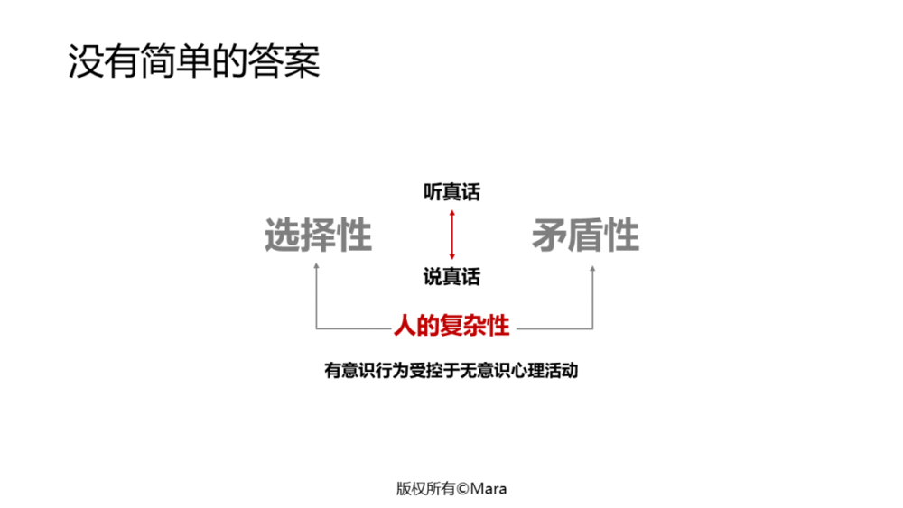 为什么老板听不到真话？