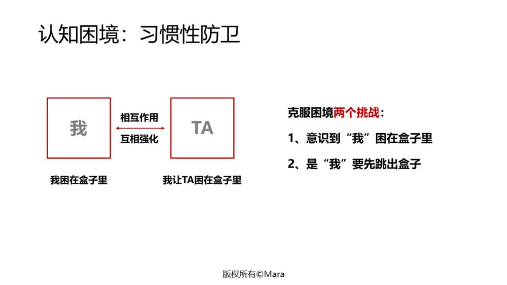 为什么老板听不到真话？