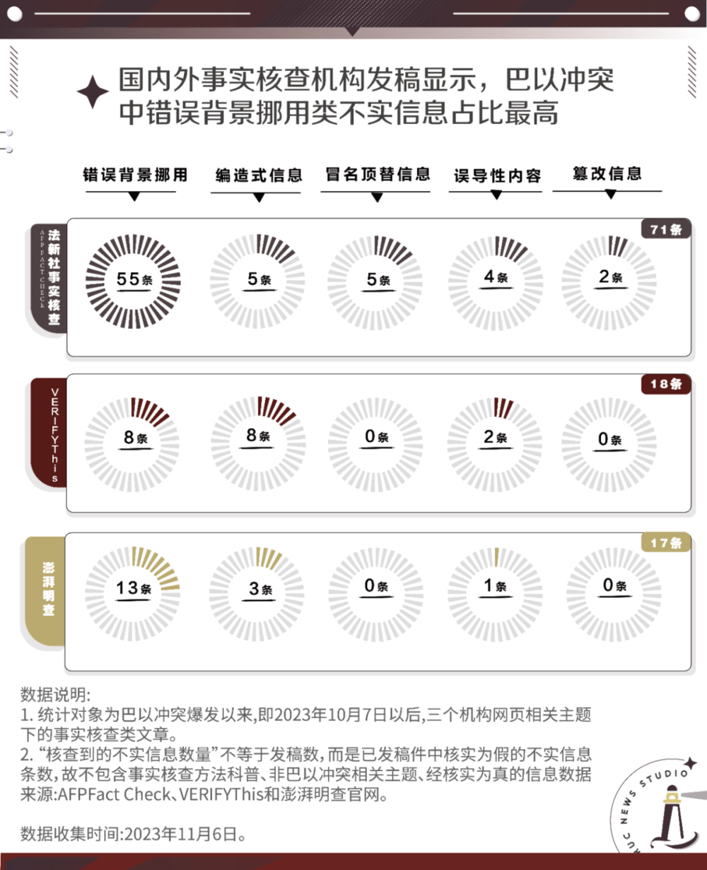 人人为媒的时代，战地记者还“值得”吗？