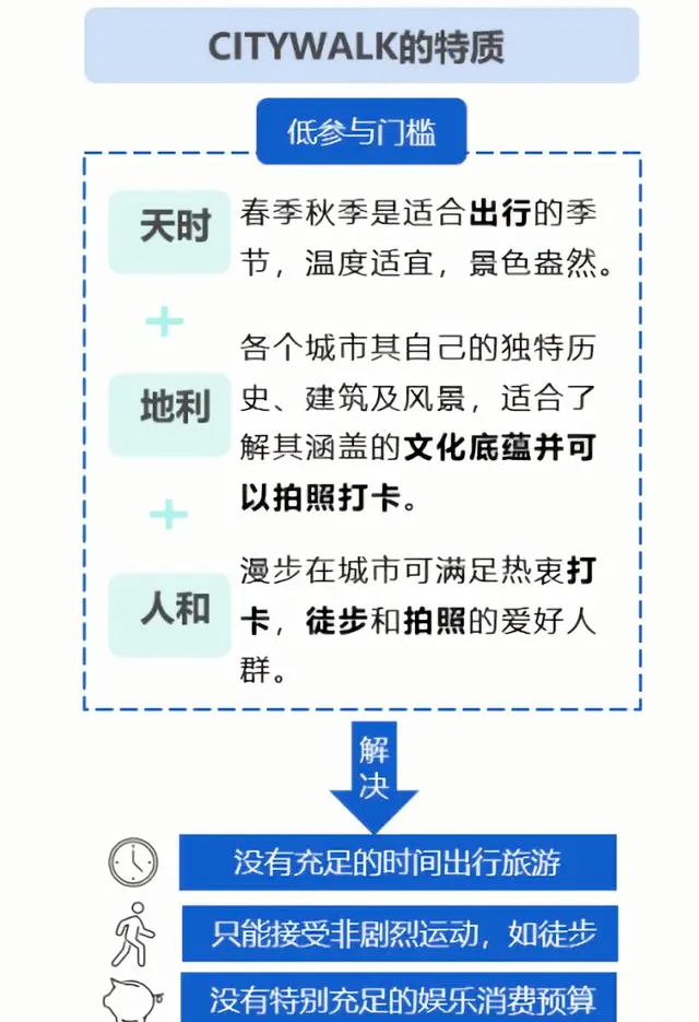 2023被热议的十大关键词 | 品牌议题