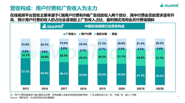 现象级《繁花》，捧出多少品牌爆款案例？