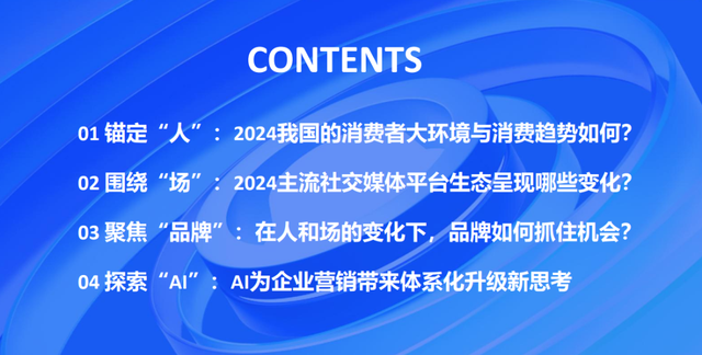 研究报告 | 2024年AI时代的社交媒体营销进化